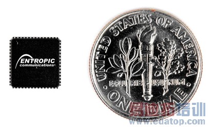 ͼ1������Ԫ��һ��Ӳ�һ�С�Ĺ��г�������ֵ�г���ĳߴ��������ķ���ʽCAN��г��ҪС�öࡣ