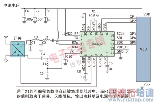 ͼ1���������߷ּ��ĵ���Ӧ�á�