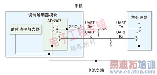 ͼ1����������������������ĵ�·ͼ��