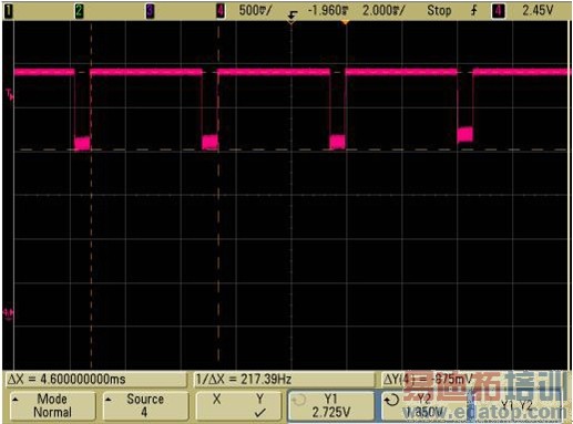 ͼ5���ߵ�ƽ���͡�