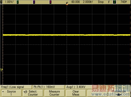 ͼ9���ߵ�ƽ�������ߡ�