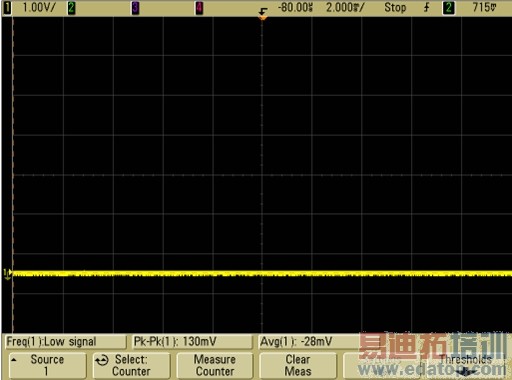 ͼ8���͵�ƽ�������ߡ�