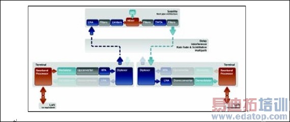 ͼ1 ������ܡ�ʽ����������·ʾ��ͼ  