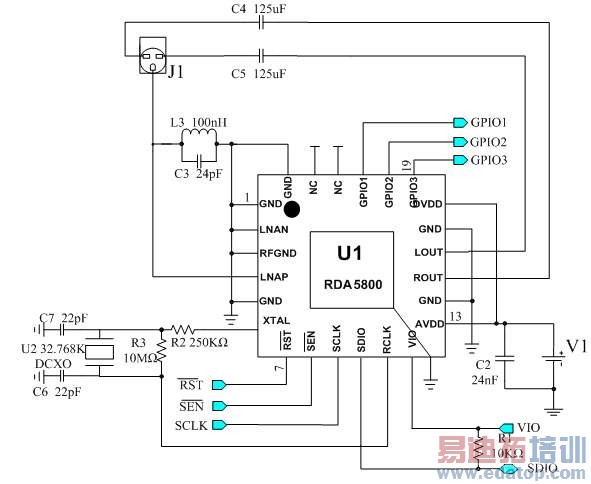 ͼ2��RDA5800Ӧ�÷���