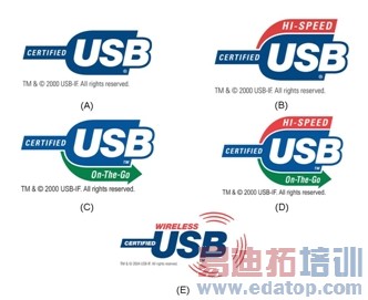 ͼ2��ͨ��������֤���ɵ�USB��־��