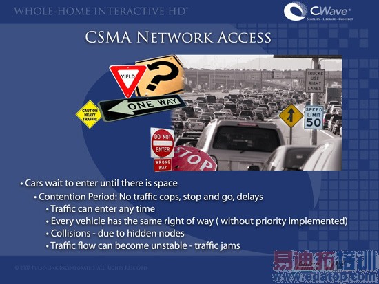 ͼ1�����첽��CSMA����Ϊ���������ڸ��ٹ�·ϵͳ��������