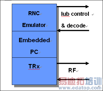 ͼ1��6?13A�����ԭ����