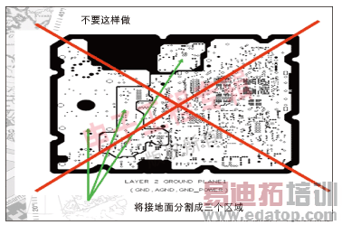 F2������ָ�ӵ���