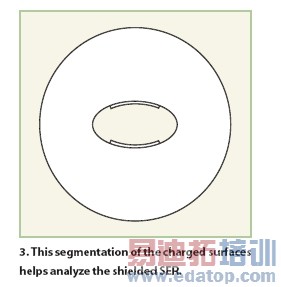 ���ں˴Ź������ϵͳ����������