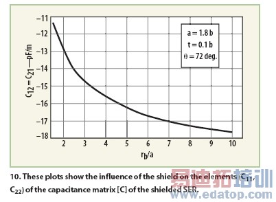 ���ں˴Ź������ϵͳ����������