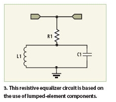 ���÷��Ⱦ�����ʵ��50MHz��7GHz���������