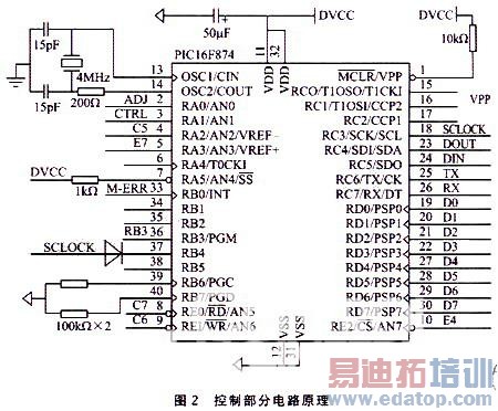 �ǽӴ�ʽRFID�Ķ�д��ϵͳ��� 