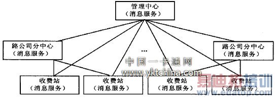  �м������ 