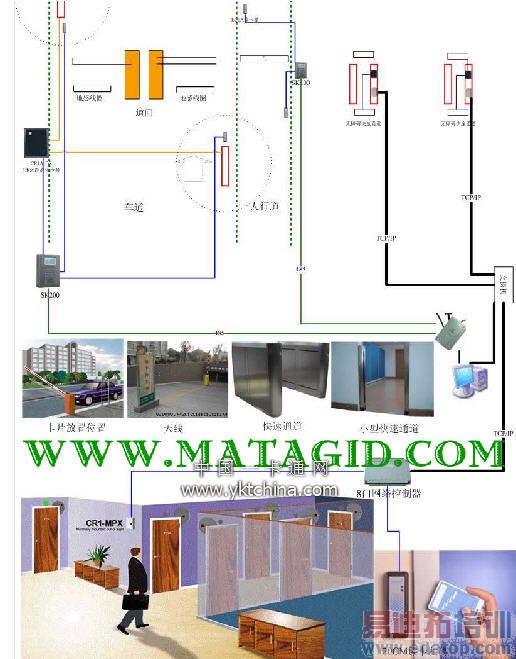 ��Աʶ��ϵͳ����ͼ