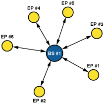 ͼ5�������������ˡ�