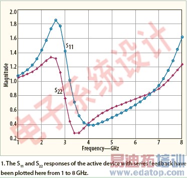 ����ʽ����/���ߵ����