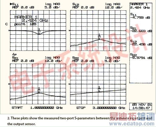 ����ʽ����/���ߵ����