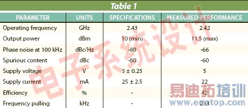 ����ʽ����/���ߵ����