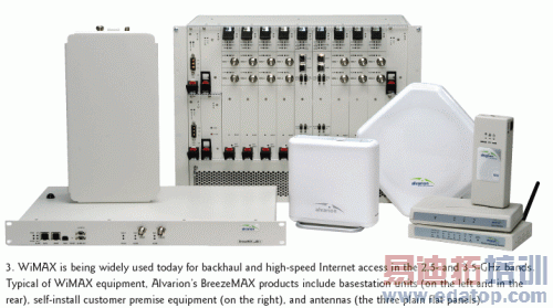 ��������������֮·