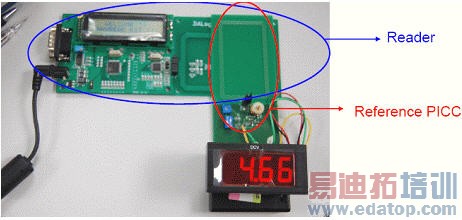 PCD功能性测试可量测出读卡机的场强