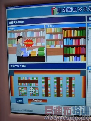 ͼ3��һ��������ͼ������������ߣ��ͻ������͵��Ŀ����Զ���������