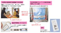 ���ӱ�ǩ/�����Ŀ�/IC��ǩ����״�����⣨��