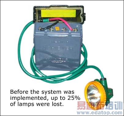 RFIDϵͳʵʩǰ���ߴ�25���İ�ȫ�ƻᶪʧ