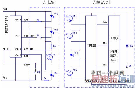 �����IC���Ϳ�����Ԥ���ѱ����ֵ�·ͼ