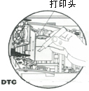 ��ӡͷ����෽�� 