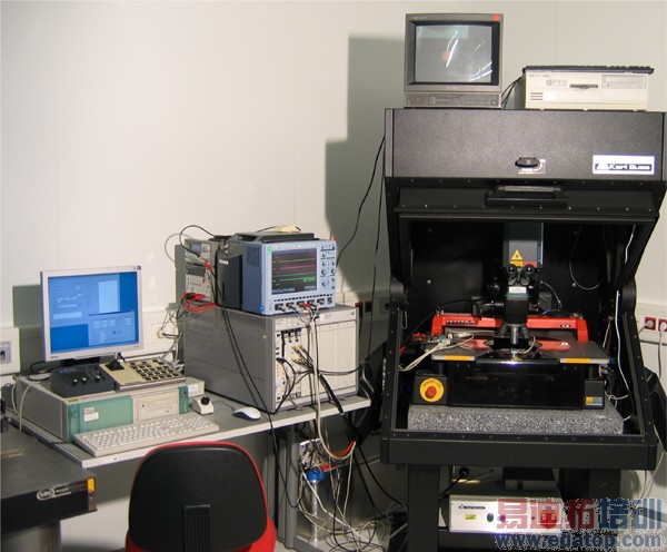 ͼ1����ѧ���󹥻���ר��ʵ���������豸������