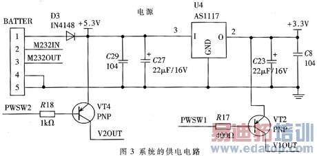 ϵͳ�����·