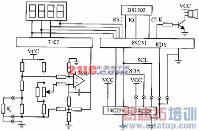 �¶ȱ���Ӳ������ԭ��ͼ