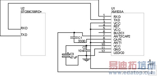 �ֳ��豸����Ƶ����д��·