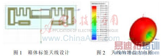 ����ƵRFID����ʶ�������о�