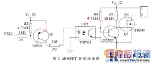 嵌入式平台下的RFID数据处理终端系统