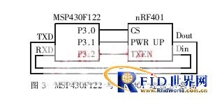 一种实用的433MHz射频标签的设计