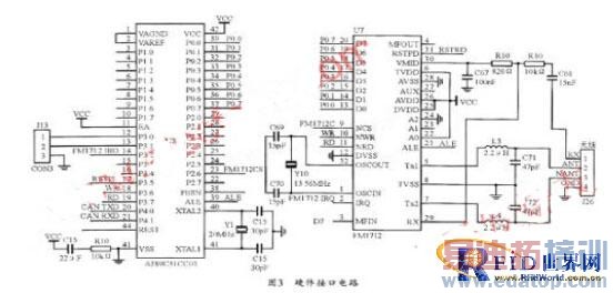 ����AT89C51CC01��FM1712����Ƶ����д�������