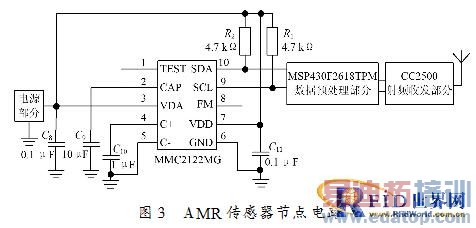 ����WiFi��RFID����չAMR��λ���ϵͳ