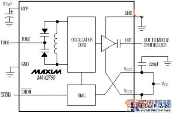 ����2.4GHzƵ�ε���Ƶ�źŷ��������