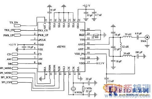 基于射频网络的智能家居电能控制系统分析