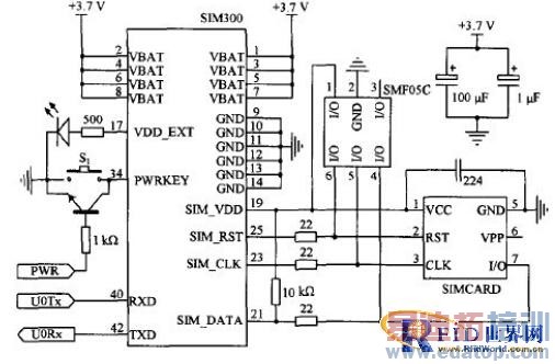 基于射频网络的智能家居电能控制系统分析