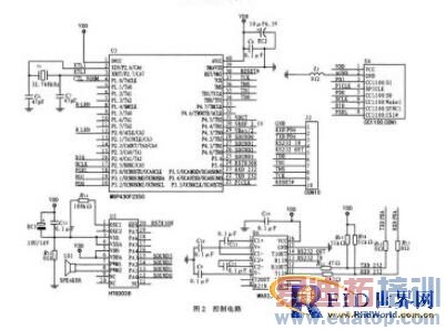 ���ڶ̾�������ͨѶ����������������Ƶʶ��ϵͳϵͳ���