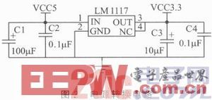 һ�ֻ���S3C6410��RFID����ϵͳ��Ʒ���