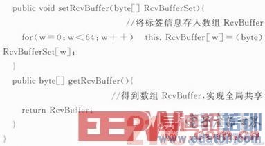 һ�ֻ���S3C6410��RFID����ϵͳ��Ʒ���