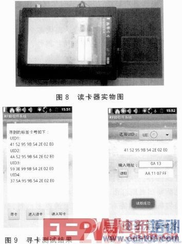 һ�ֻ���S3C6410��RFID����ϵͳ��Ʒ���