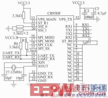 һ�ֻ���S3C6410��RFID����ϵͳ��Ʒ���
