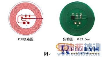 Ӣ���� SLE66R01PN����������������