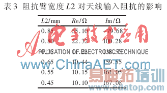 ����Ƶ��·��ż���ӿ�������ǩ����������