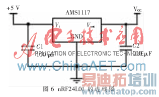 ������ԴRFID�ĵ�������ʶ��Ϳ��Ƶ�·