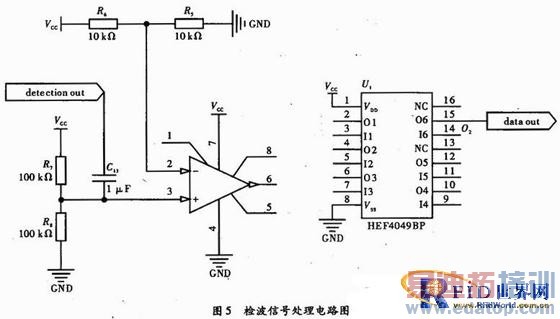һ�ֻ��������Ȧ����Ƶʶ��װ�����